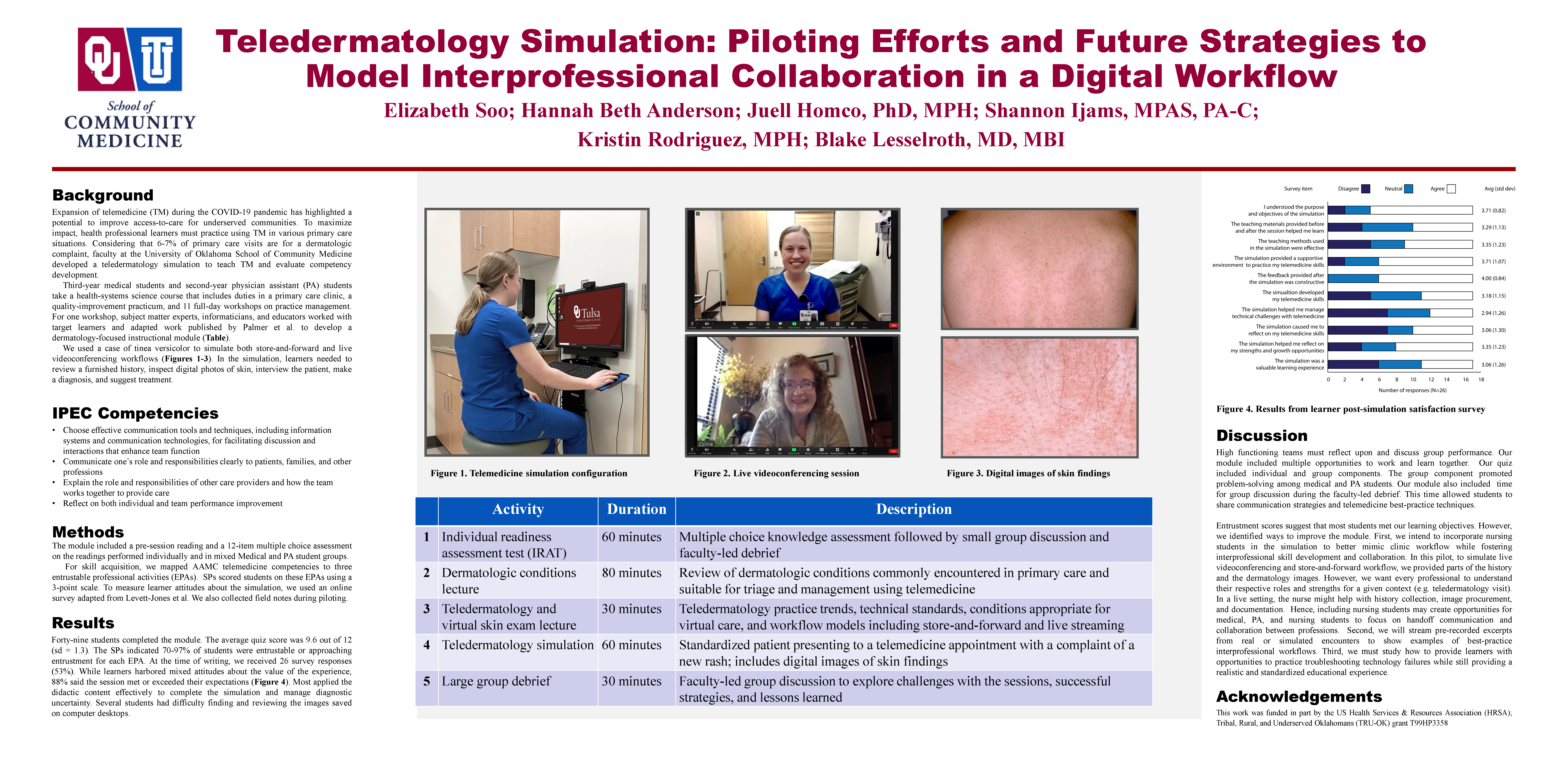 Teledermatology simulation: Piloting efforts and future strategies to model interprofessional collaboration in a digital workflow poster